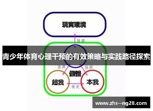 青少年体育心理干预的有效策略与实践路径探索