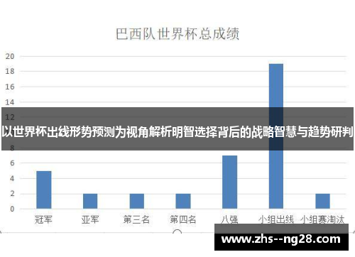 以世界杯出线形势预测为视角解析明智选择背后的战略智慧与趋势研判