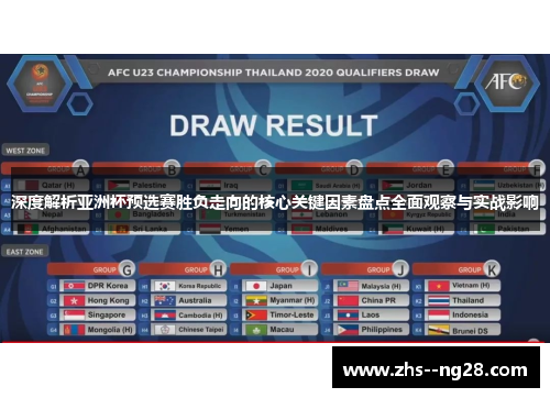 深度解析亚洲杯预选赛胜负走向的核心关键因素盘点全面观察与实战影响