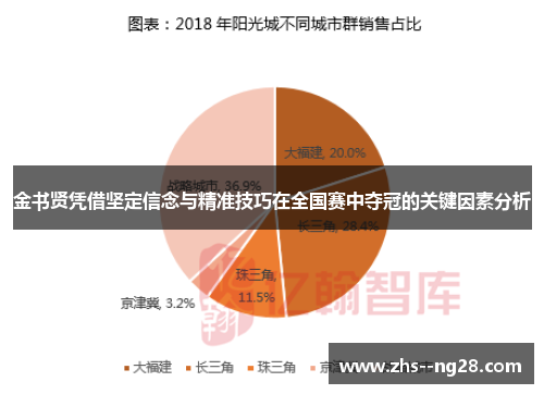 金书贤凭借坚定信念与精准技巧在全国赛中夺冠的关键因素分析