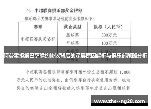 阿劳霍拒绝巴萨续约协议背后的深层原因解析与俱乐部策略分析 阿劳霍拒绝巴萨续约协议背后的深层原因解析与俱乐部策略分析