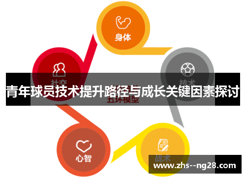 青年球员技术提升路径与成长关键因素探讨