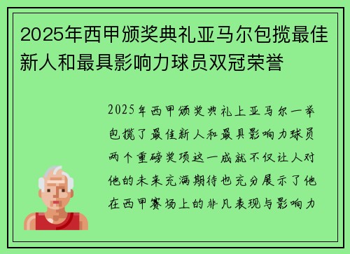 2025年西甲颁奖典礼亚马尔包揽最佳新人和最具影响力球员双冠荣誉 2025年西甲颁奖典礼亚马尔包揽最佳新人和最具影响力球员双冠荣誉